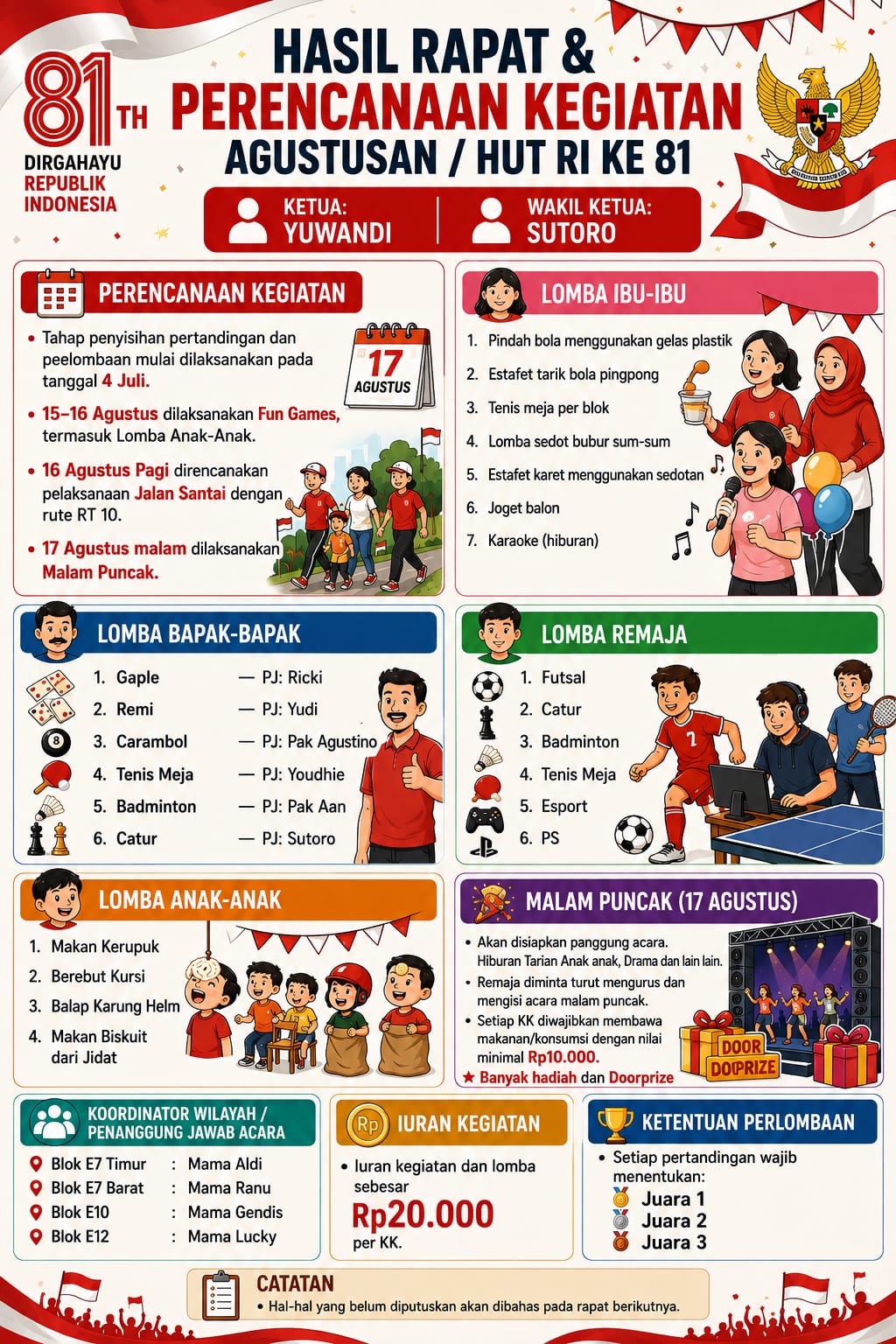 Kegiatan menyambut HUT RI ke 81
