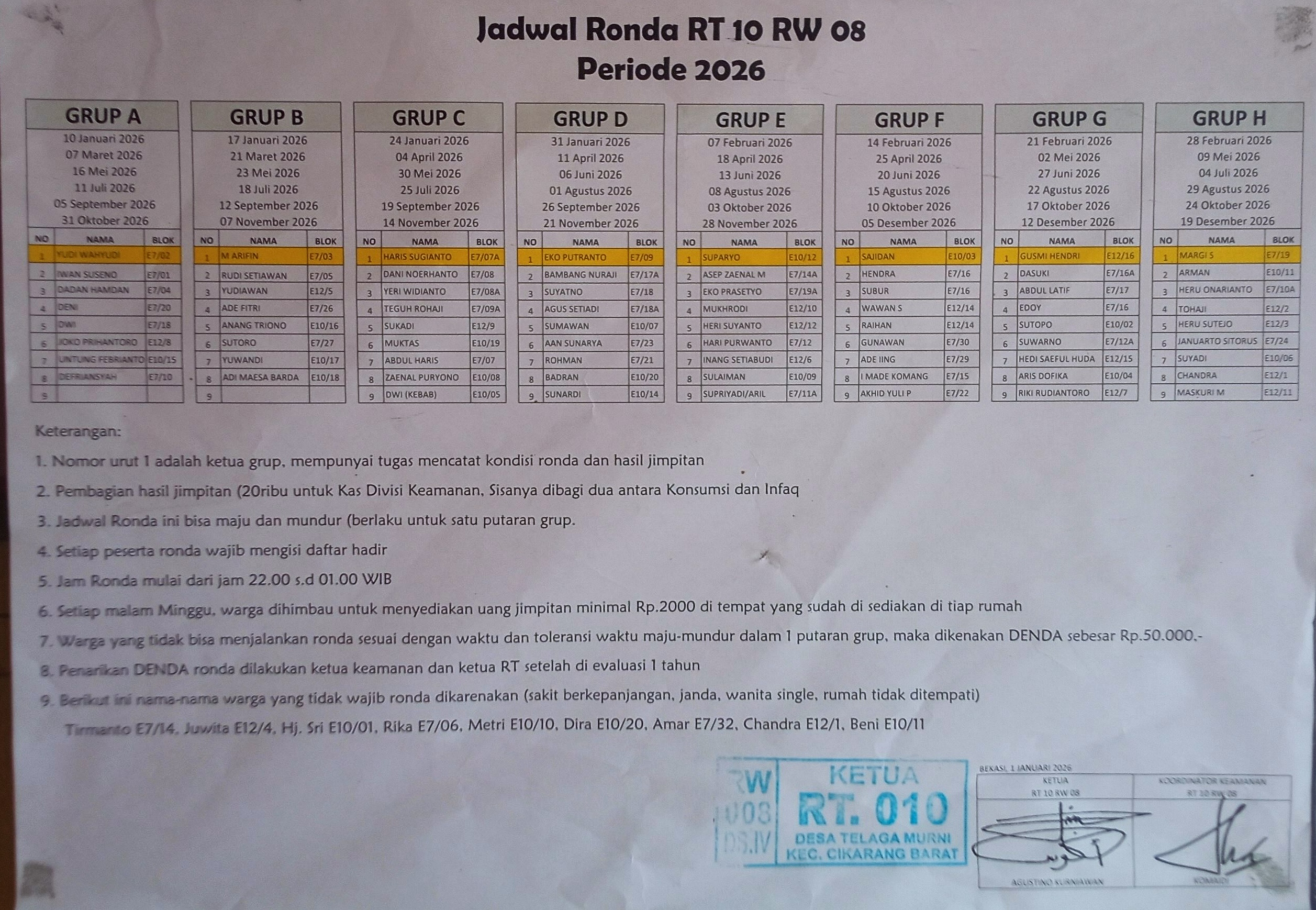 Jadwal Ronda 2026 - RT 10 RW 08